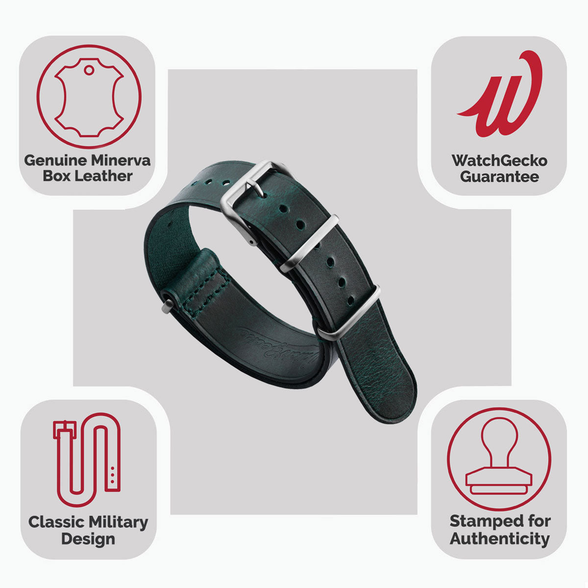 Cambridge Genuine Leather British Military Watch Strap - Vintage Teal