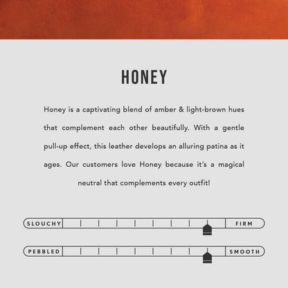 'Almost Perfect' Rancher Wallet