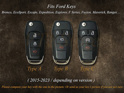 Ford Leather Key Fob Cover| F-Series Key Chain| 23 Ford F150 F250 F350 F450...| Gift For Him| Gift For Dad| Personalized